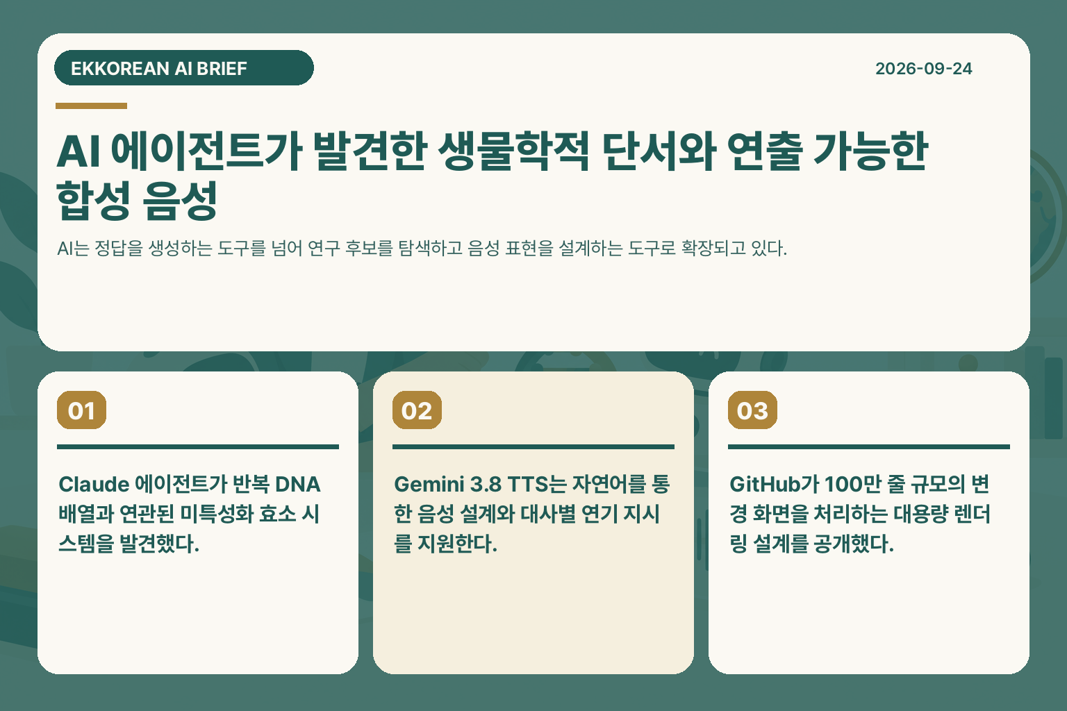AI 에이전트가 발견한 생물학적 단서와 연출 가능한 합성 음성