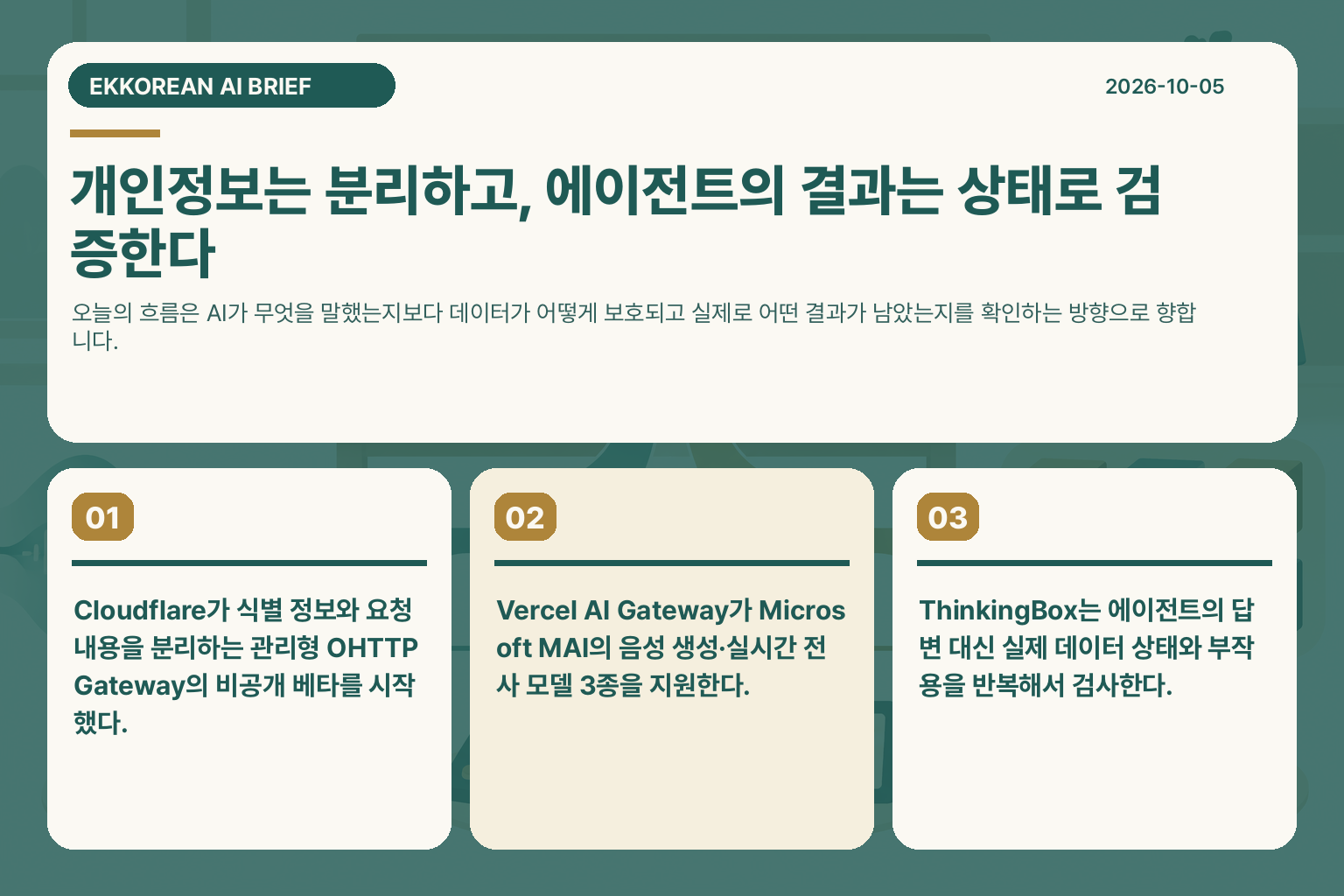 개인정보는 분리하고, 에이전트의 결과는 상태로 검증한다